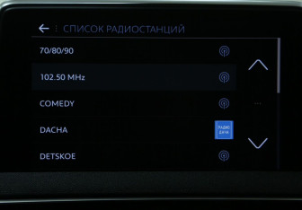 Подержанный автомобиль Peugeot 3008 2018 года (15 фото)