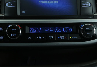 Подержанный автомобиль Toyota Highlander 2014 года (20 фото)